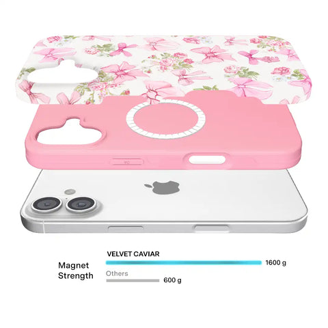 Posie Pink Bow iPhone Case