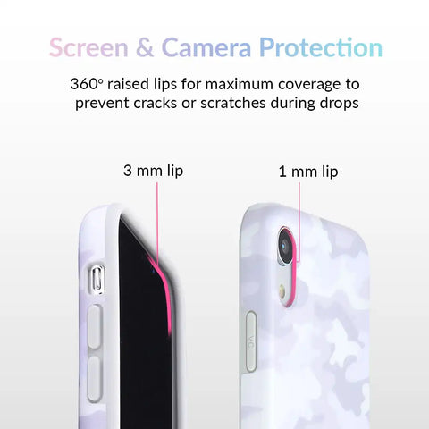 White Clouds Camo iPhone Case